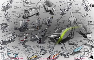 工业设计手绘排版 从创意到沟通的艺术